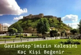 Gaziantep Sohbet Odaları
